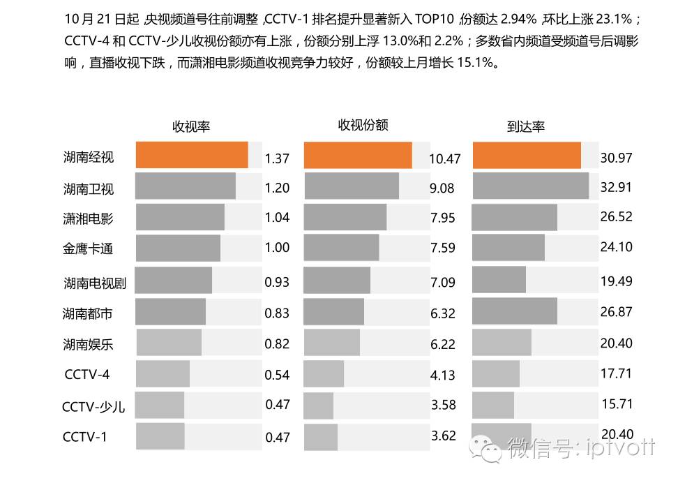 快樂(lè)的財(cái)務(wù)公司