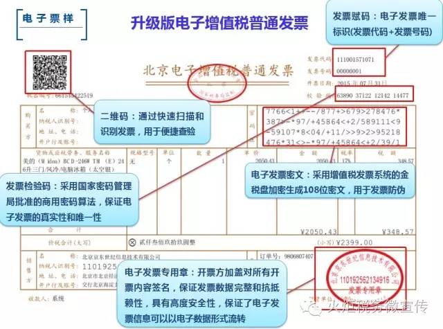 杭州市財稅(杭州財稅代理公司)