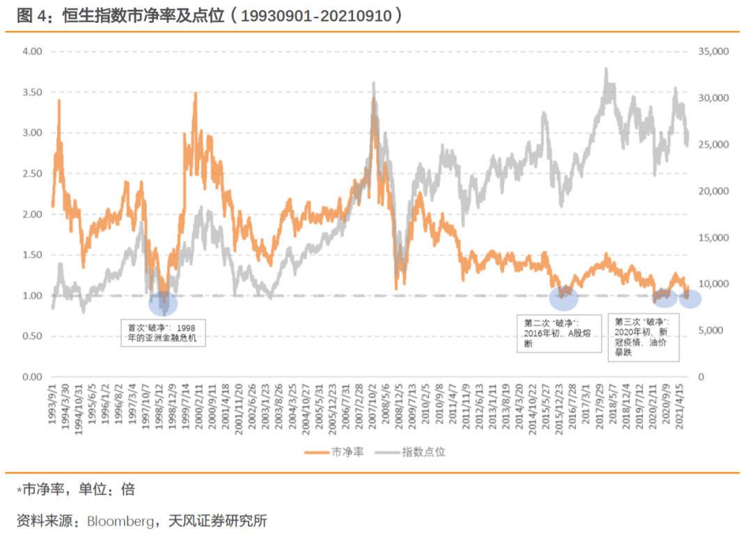 2021港股即將上市新股一覽表(新股中簽上市一覽)