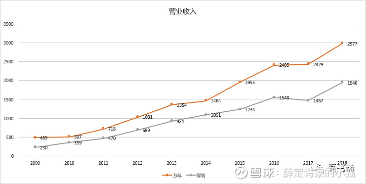 股權(quán)投資的風(fēng)險有哪些(買原始股權(quán)有沒有風(fēng)險)