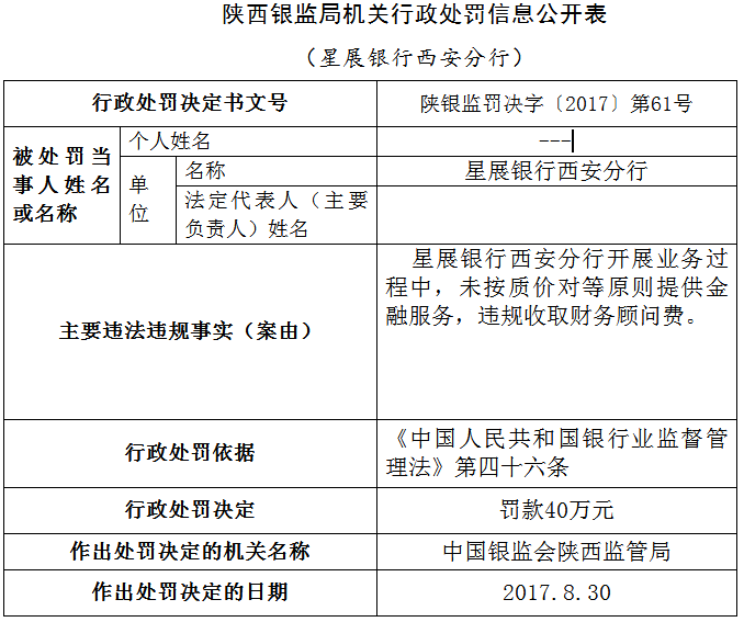 工商銀行常年財(cái)務(wù)顧問費(fèi)賬號