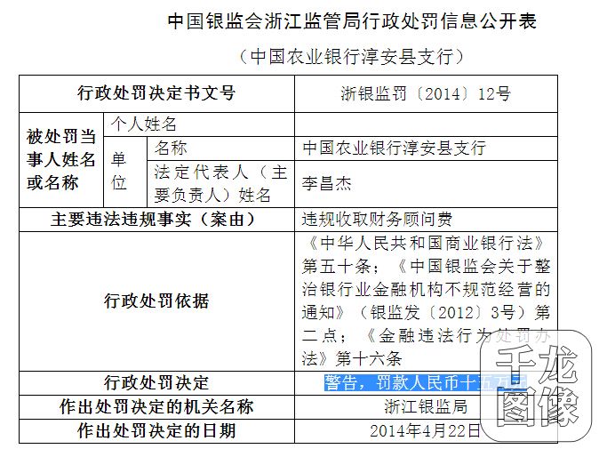 工商銀行常年財(cái)務(wù)顧問費(fèi)賬號(hào)