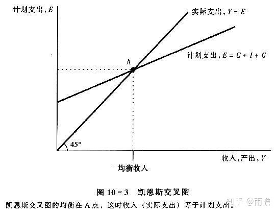 財務(wù)風(fēng)險的含義