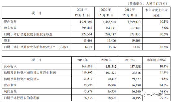 常年財務顧問業(yè)務(erp業(yè)務顧問)