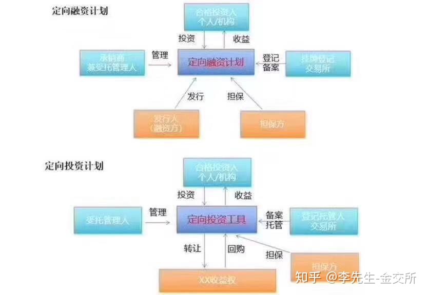 福建企業(yè)常年財務(wù)顧問(在甲乙酮肟企業(yè)常年工作對身體有什么危害)