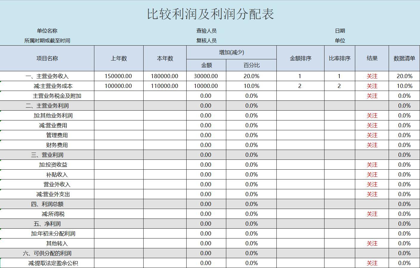 ?？诔Ｄ曦?cái)務(wù)顧問(erp財(cái)務(wù)模塊實(shí)施顧問)