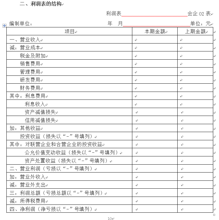 ?？诔Ｄ曦?cái)務(wù)顧問