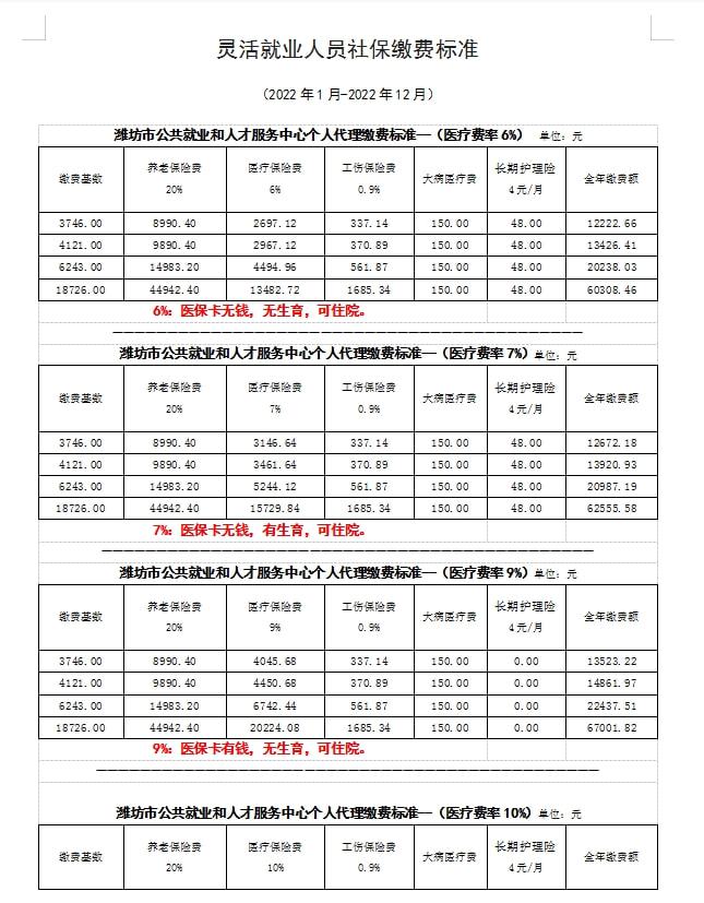 常年財(cái)務(wù)顧問(wèn)費(fèi)用可以稅前扣除嗎