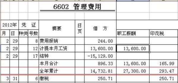 常年財(cái)務(wù)顧問收入科目