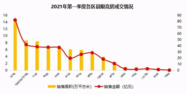 北京公司上市哪家好