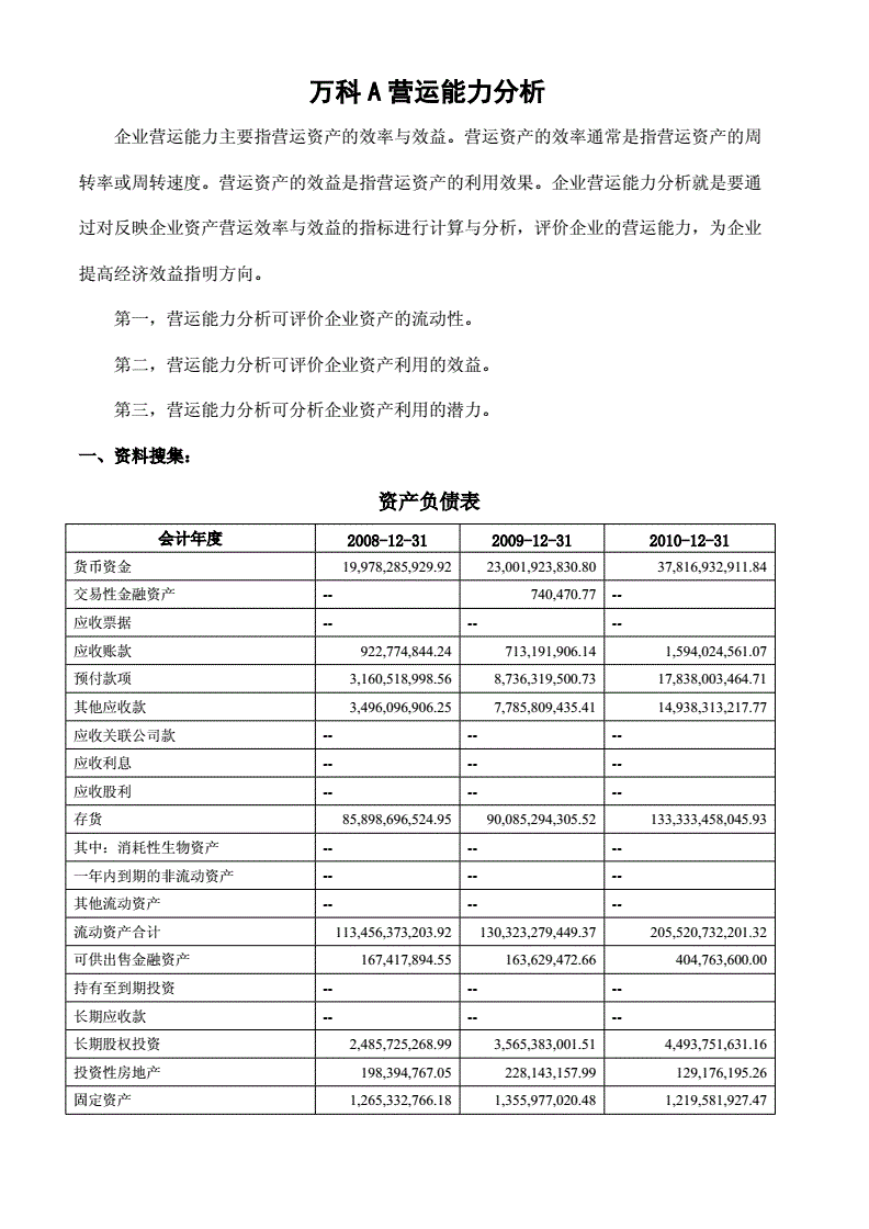 萬科財務報表分析