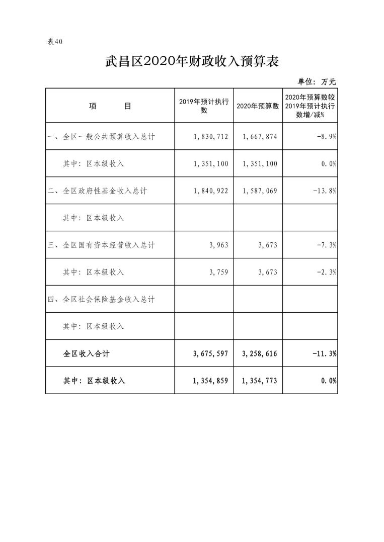 杭州財稅網