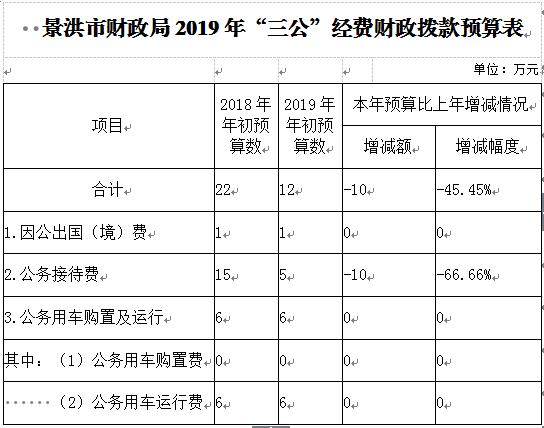 杭州財稅網