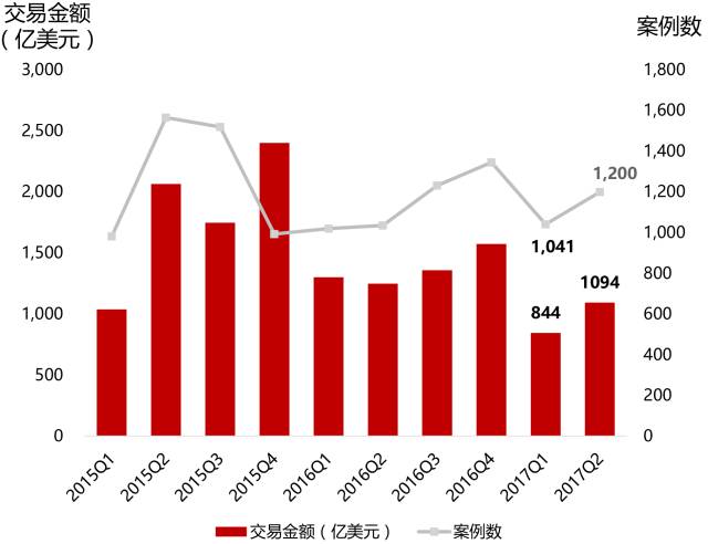 上市公司收購管理辦法