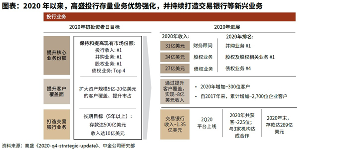 ipo上市是什么意思