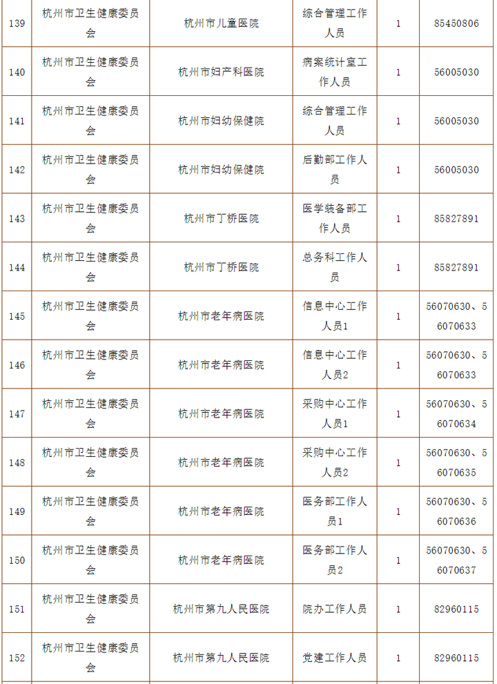 杭州市財(cái)稅網(wǎng)