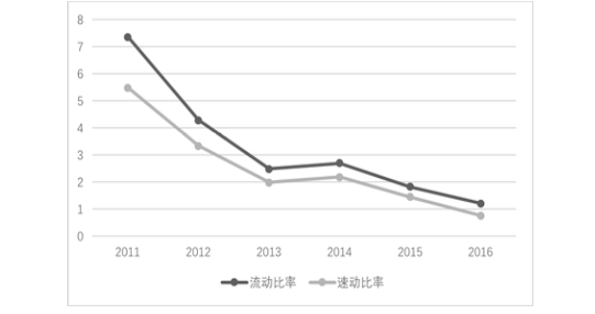 公司財務報表分析(鄭慶華注冊會計會計講義合并財務報報表嗨學網(wǎng))(圖2)