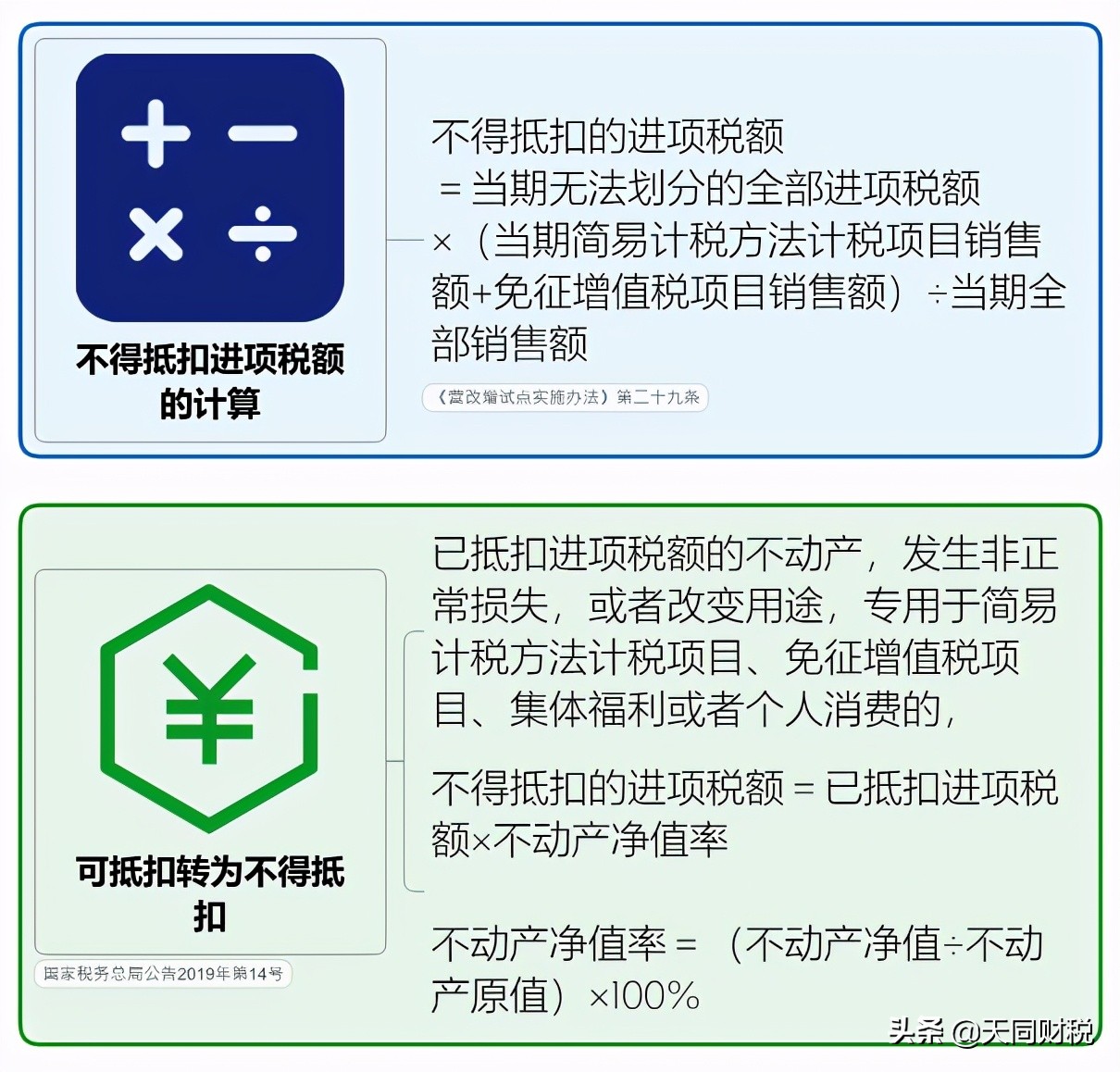 我叫增值稅，6月21日起，這是我的最新最全稅率表和改革歷程