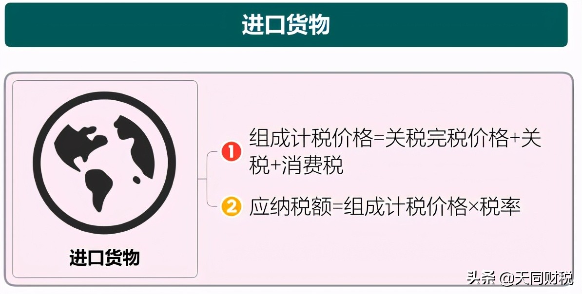我叫增值稅，6月21日起，這是我的最新最全稅率表和改革歷程