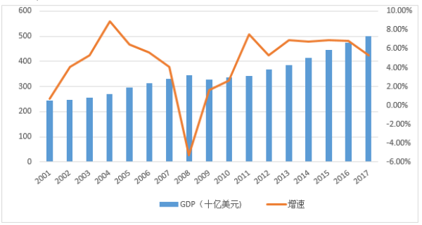 上海財(cái)稅(上海財(cái)稅網(wǎng)戶管企業(yè)登陸帳號忘記了)