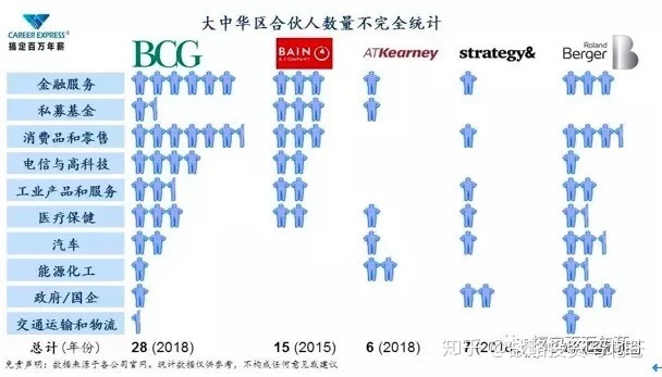 企業(yè)管理咨詢有限公司(文化咨詢管理有限責(zé)任公司)