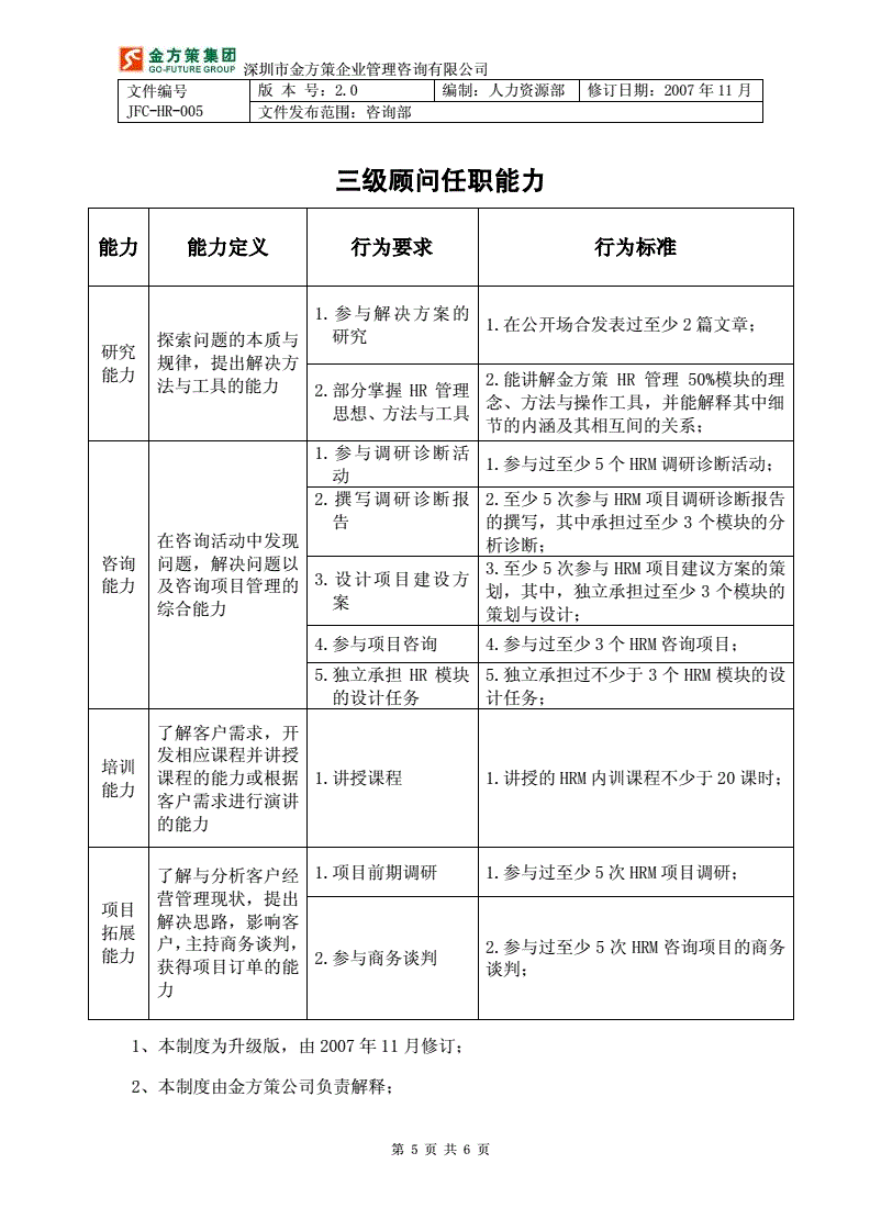 全球十大咨詢公司排名