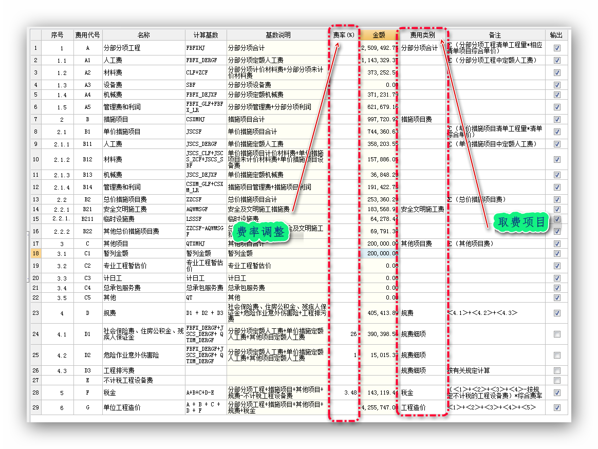 財務(wù)顧問費(財務(wù)實施顧問)