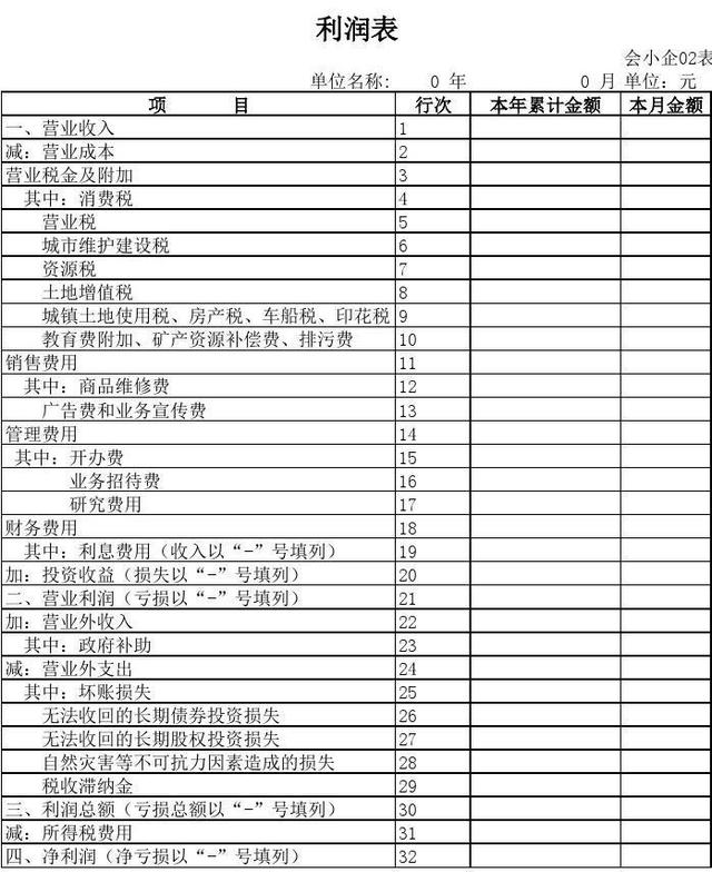 想在跨境電商行業(yè)創(chuàng)業(yè)？創(chuàng)業(yè)前看看這本書，教你如何利用財務(wù)知識規(guī)避風險