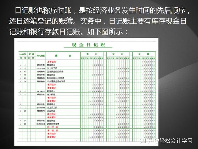 會計核算的基本前提是什么(我國《企業(yè)會計準則》規(guī)定企業(yè)會計核算應(yīng)采用的記賬方法是什么？)