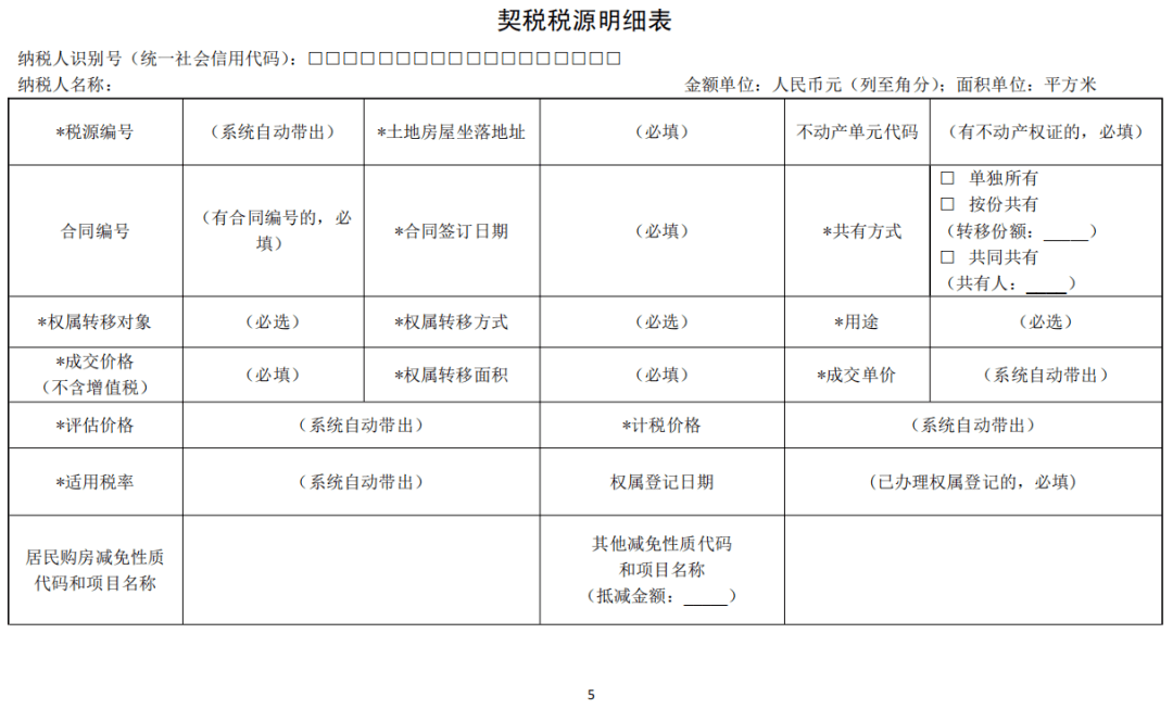 房地產企業(yè)稅務培訓