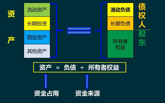 財(cái)務(wù)風(fēng)險(xiǎn)的定義廣義狹義