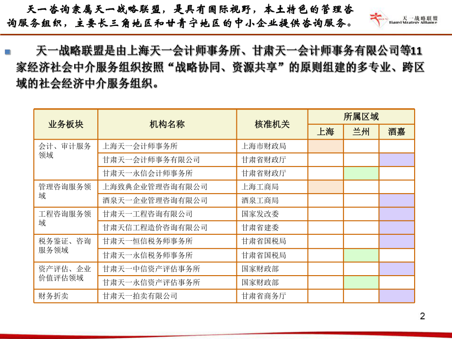 會計核算體系如何健全