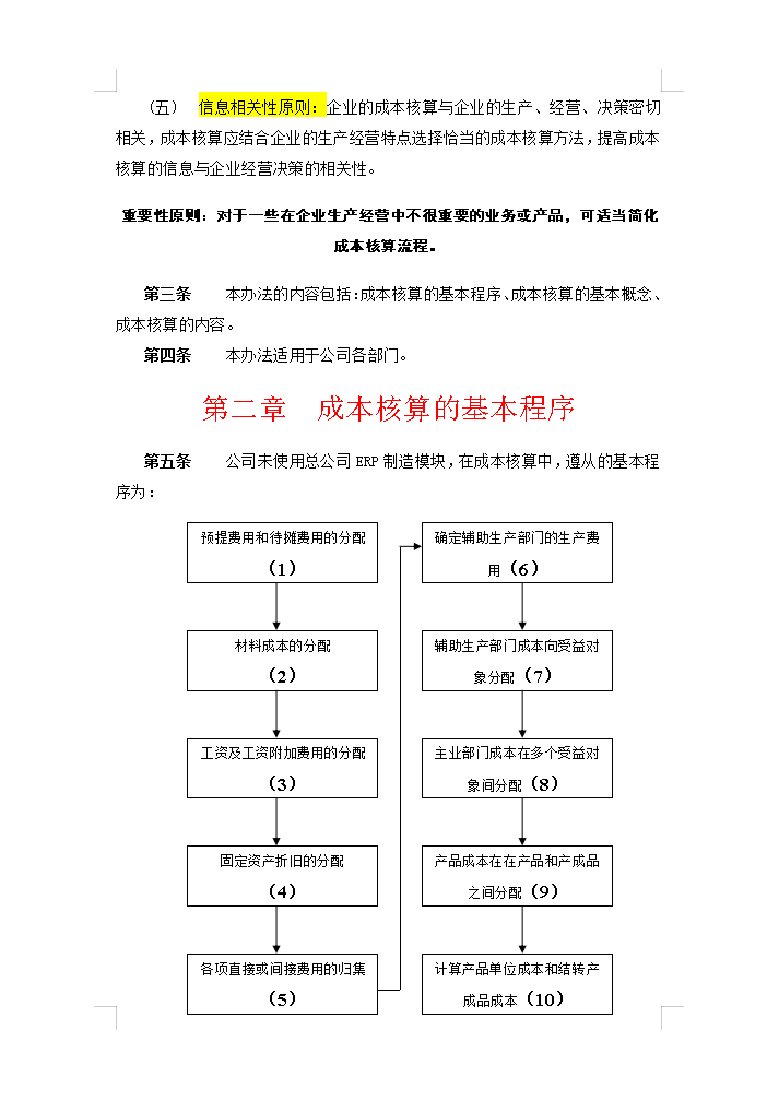 5年老會計熬夜總結(jié)，12頁財務(wù)成本核算管理手冊，太實用了