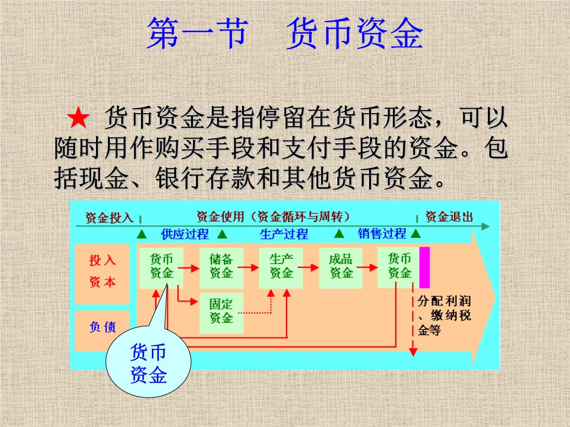 企業(yè)會計核算的基礎(chǔ)是什么(會計核算的基本前提是什么？)