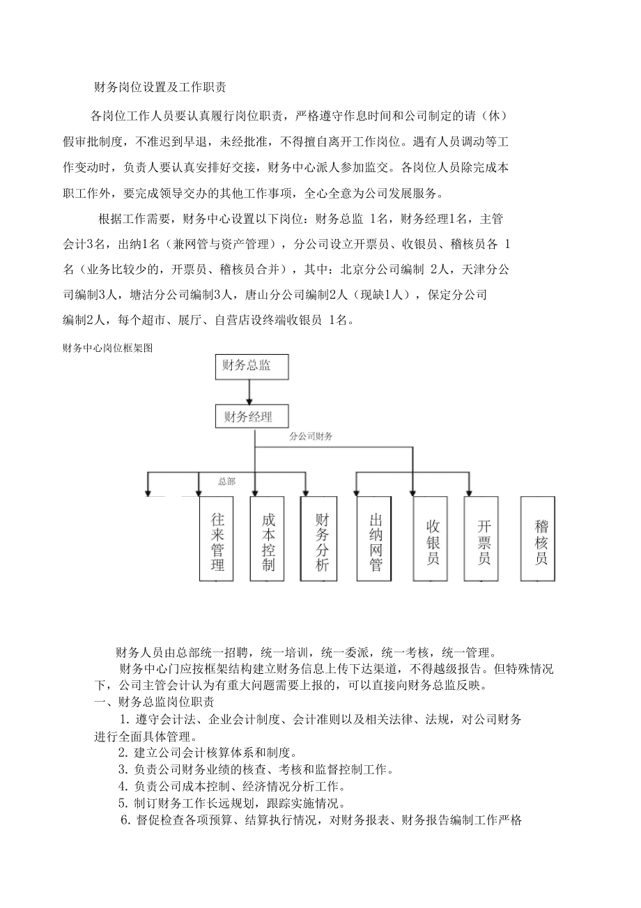 財務(wù)顧問的工作內(nèi)容