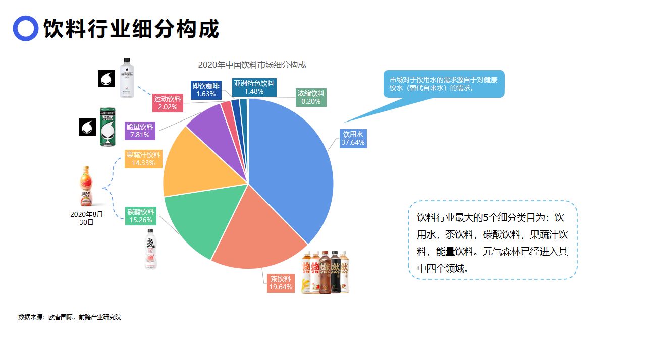 財(cái)務(wù)風(fēng)險(xiǎn)分析從哪幾個(gè)方面分析