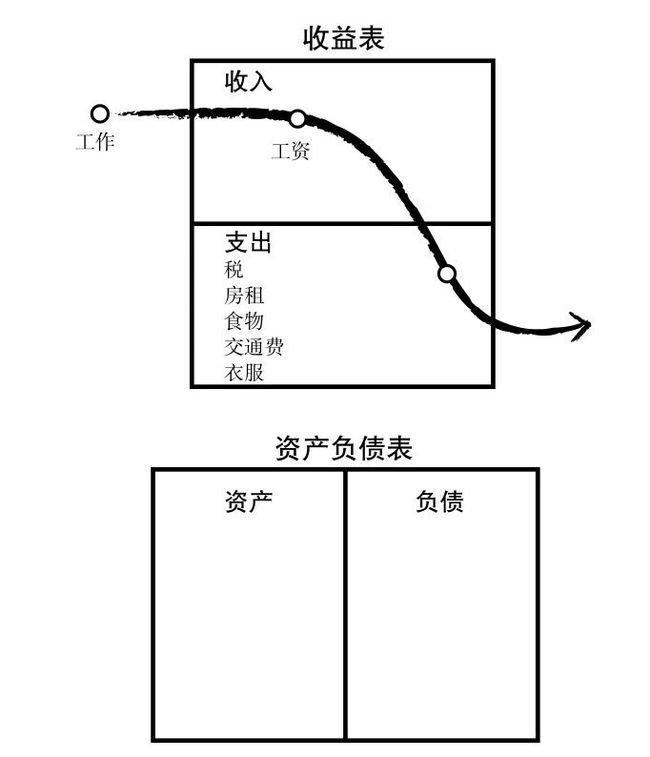 財務(wù)風險管理及防范(加強保險企業(yè)財務(wù)風險管理)