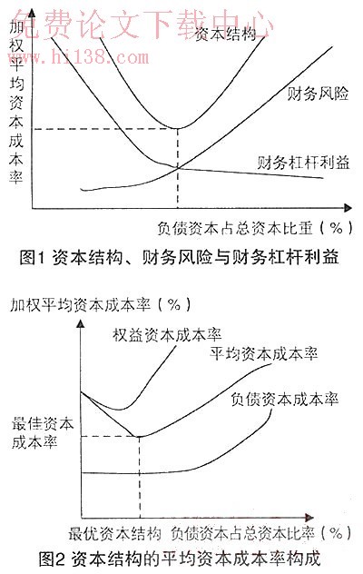 財(cái)務(wù)風(fēng)險(xiǎn)管控措施包括哪幾個(gè)方面(財(cái)務(wù)風(fēng)險(xiǎn)控制措施)