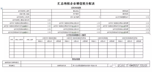 如何建立會(huì)計(jì)核算體系