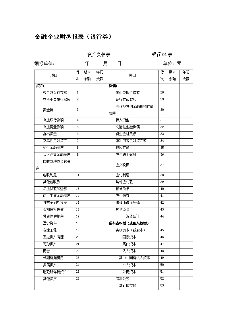 企業(yè)會計(jì)核算制度(財務(wù)會計(jì)入門8：實(shí)例演示一個最簡單的會計(jì)核算過程)