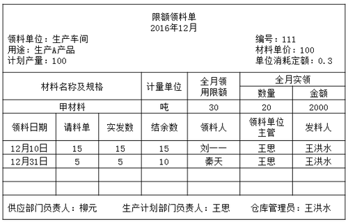 企業(yè)財(cái)務(wù)基本知識(shí)培訓(xùn)