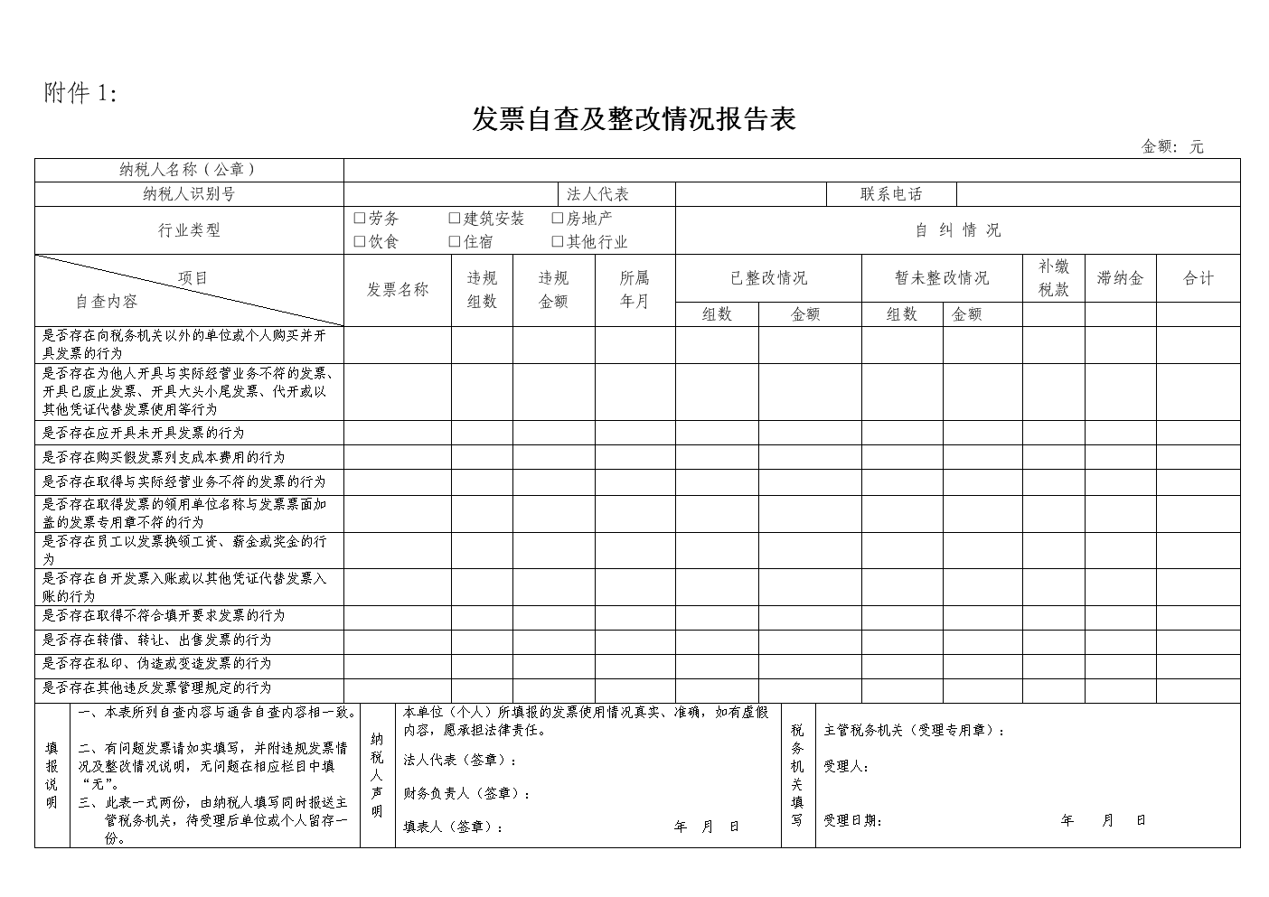 財務內審自查報告