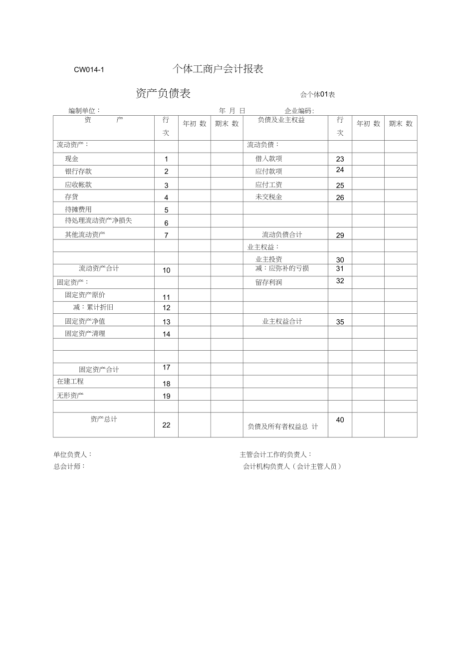 會計核算體系分析(個體經(jīng)營者怎樣進行會計核算)