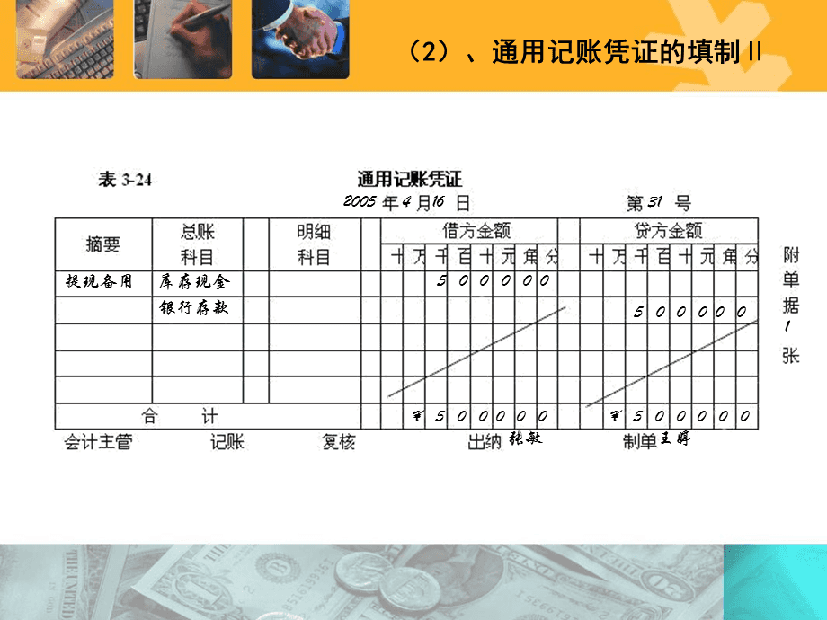 會計(jì)核算體系的起點(diǎn)是