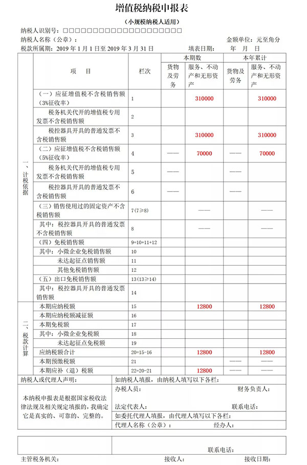 增值稅納稅籌劃案例分析