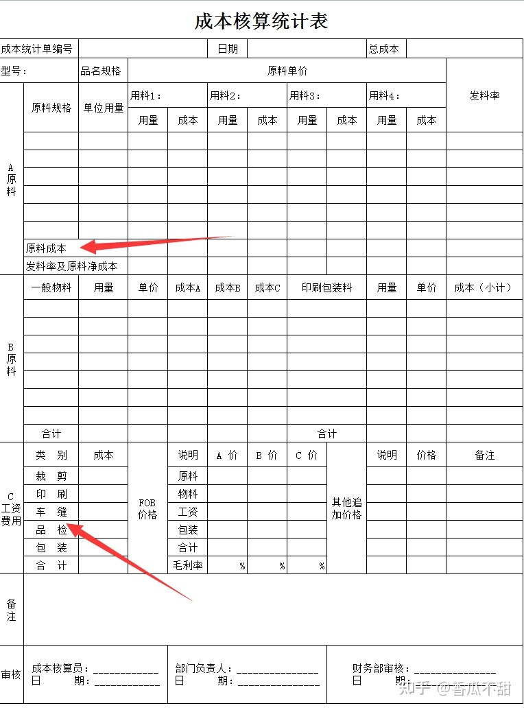 會計(jì)核算的方法