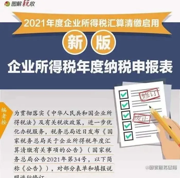 中小企業(yè)稅務(wù)培訓(xùn)內(nèi)容(做好2018年度匯算清繳，這十個(gè)熱點(diǎn)專題問(wèn)題千萬(wàn)不能錯(cuò)過(guò)！)