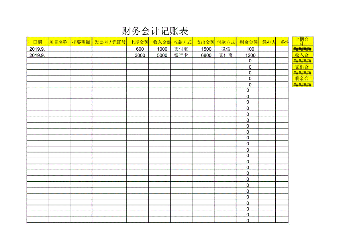 會計核算方法包括