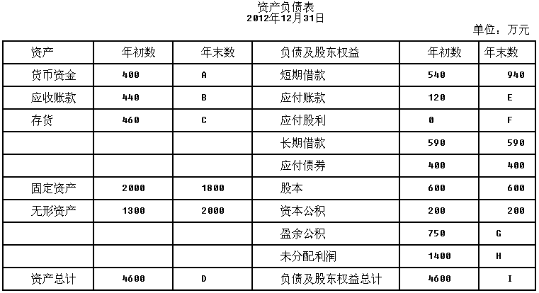 會計核算方法包括(小企業(yè)財務(wù)會計制度及核算辦法_納稅人財務(wù)會計核算辦法)