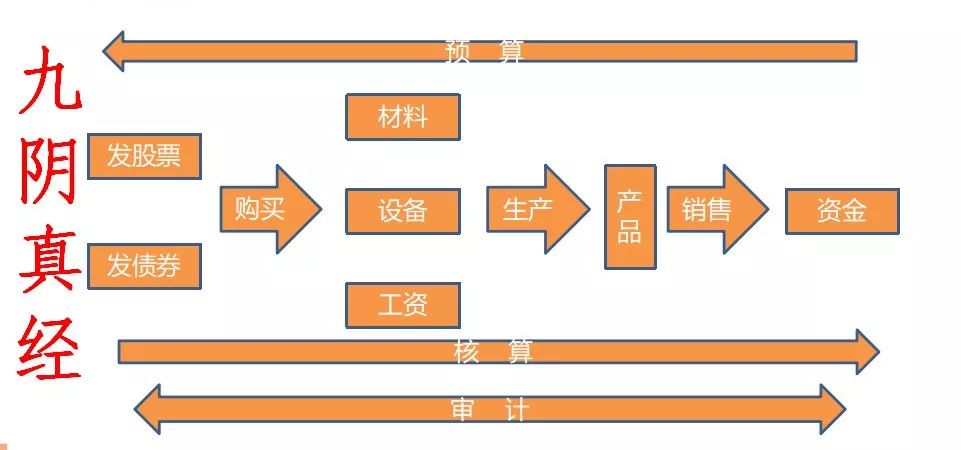 合理納稅籌劃(做四季度納稅籌劃，需避開7個(gè)坑牢記4種籌劃方法！)(圖12)